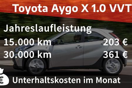 Toyota Aygo X 1.0 VVT-i Explore 
