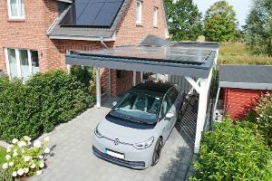 Wie Verbraucher CO2-Emissionen einsparen können