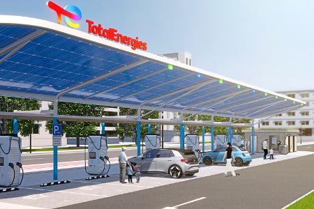 TotalEnergies