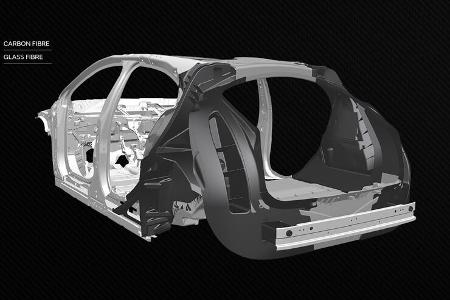 Jaguar Landrover Forschungsprojekt Tucana