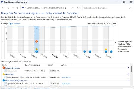 Die Zuverlässigkeitsüberwachung von Windows zeichnet vergangene Fehler und Probleme auf. Die Informationen unterhalb der Verlaufsgrafik dienen zur Unterstützung bei der späteren Analyse dieser Ereignisse.