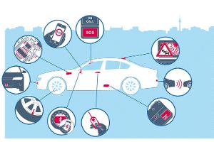 Kundendaten, Technik, Netze