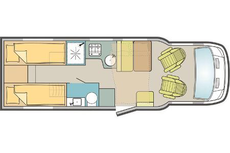 Sunlight T 680 AE vs. Joa Camp 75 T f