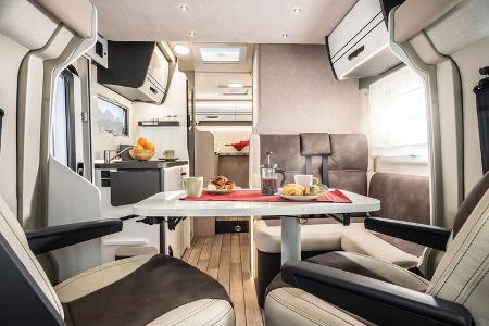 Forster Teilintegrierte 2024