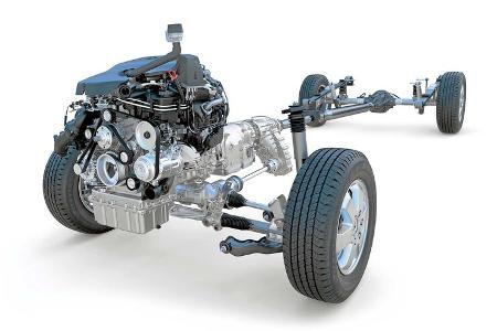 Beim 4x4 von Mercedes verteilt das 4ETS das Antriebsmoment durch Bremseingriff.