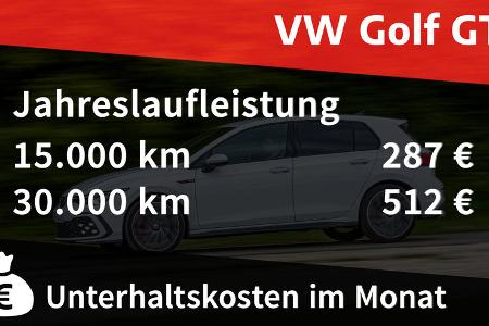 Realverbrauch VW Golf GTI