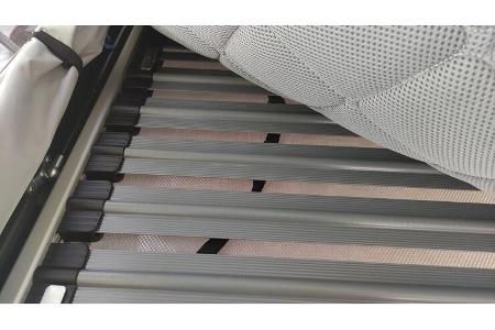 Dauertest Poessl Vanstar