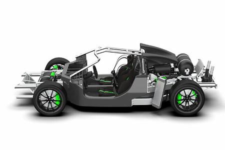 Williams Advanced Engineering EVRh Plattform Brennstoffzelle