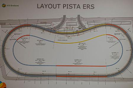 Stellantis Germany Arena el Futuro 2023