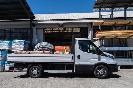 Iveco Daily 2021 Neuvorstellung