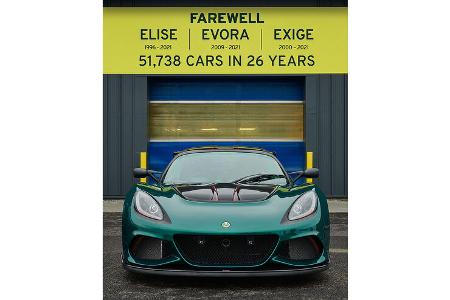 Lotus Elise, Exige, Evora Produktionsende