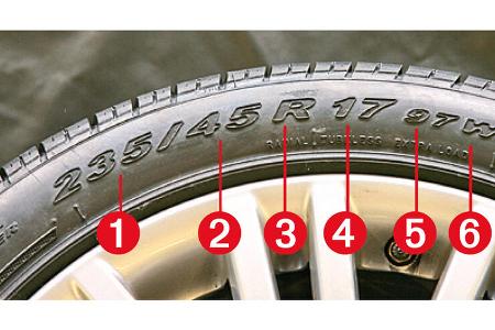 Sommerreifen Ratgeber