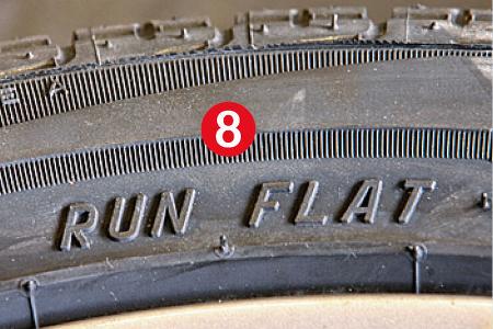 Sommerreifen Ratgeber