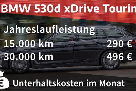 BMW 530d touring x-drive Realverbrauch