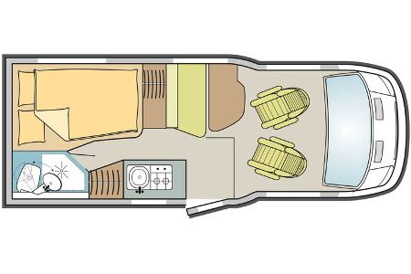 Kauftipp kompakte Teilintegrierte f