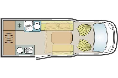 Kauftipp kompakte Teilintegrierte f