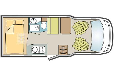 Kauftipp kompakte Teilintegrierte