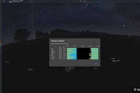 Stellarium zeigt den Himmel für jeden Ort der Erde an.