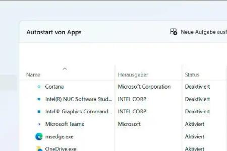 Mithilfe des Windows Task-Managers können bestimmte Autostart-Programme deaktiviert werden. Die Angabe 