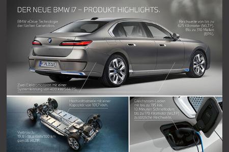 BMW 7er / i7