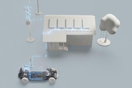 Volvo Concept Recharge