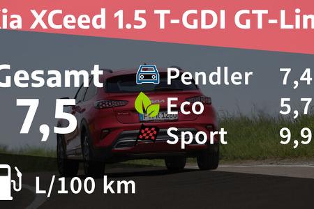 Kia XCeed 1.5 T-GDI GT-Line