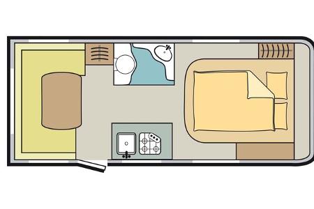 Sterckeman Starlett 480 CP