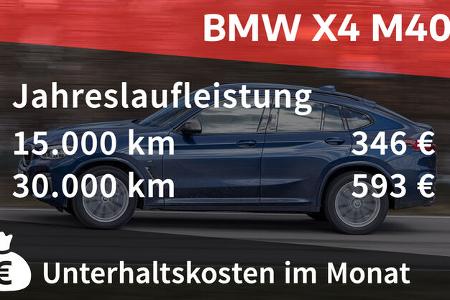 BMW X4 M40d