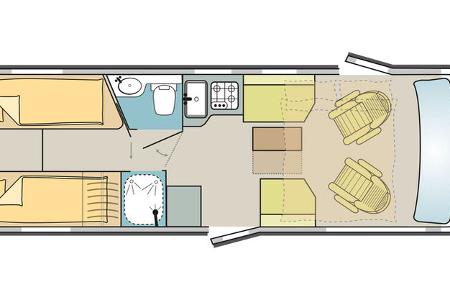 Kauf-Tipp Integrierte - Mobilvetta