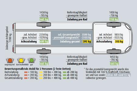 LMC Innovan (2024) f