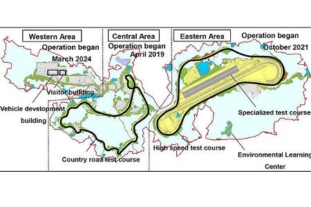 Toyota Technical Center Shimoyama Forschung und Technik