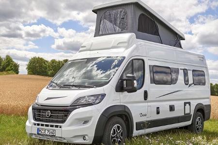 Marktübersicht, Aufstelldächer, Vergleich