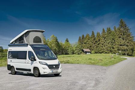 Marktübersicht, Aufstelldächer, Vergleich