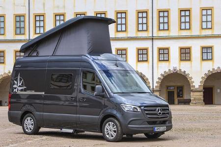 Marktübersicht, Aufstelldächer, Vergleich