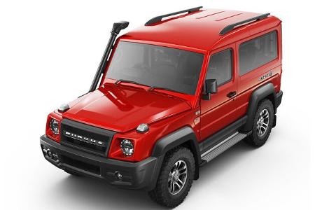 04/2024 Force Motors Gurkha