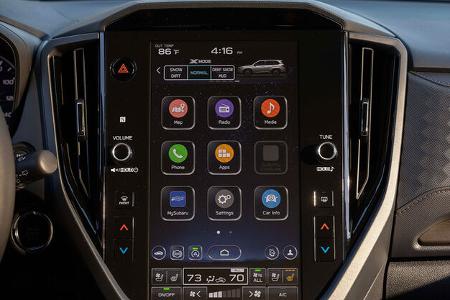 Subaru Forester 6. Generation USA