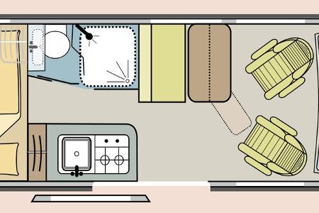 Offroad-Campingbusse Karmann, Westfalia, Hymer