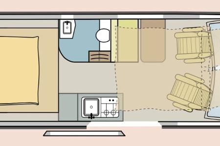 Offroad-Campingbusse Karmann, Westfalia, Hymer