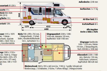 Ahorn Camp A 640 (2024) f