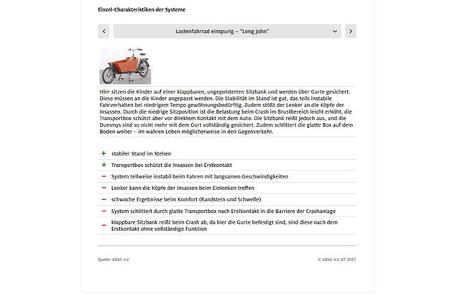 ADAC-Crashtest Fahrrad
