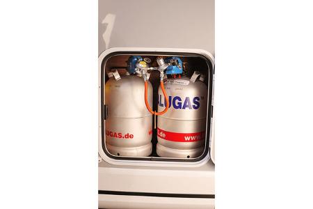 Wohnmobil Zubehoer (2024)