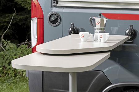 Wohnmobil Zubehoer (2024)