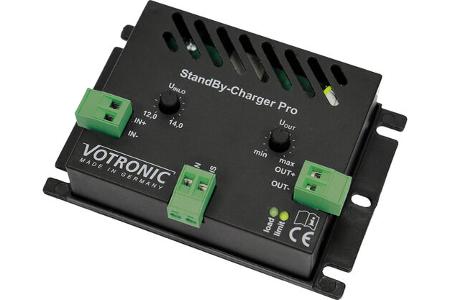 Wohnmobil Zubehoer (2024)