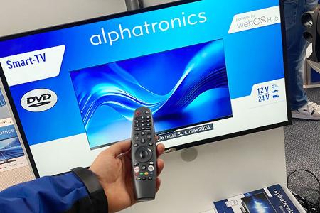 Wohnmobil Zubehoer (2024)