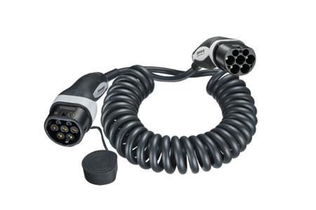 Sommergewinnspiel 2024 Mennekes