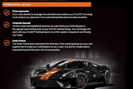 Ford GT Besitzerbroschüre 