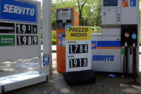 Prezzo Medio italienische Tankstelle