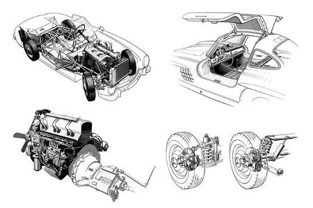 Mercedes-Benz 300 SL (W 198) Flügeltürer 