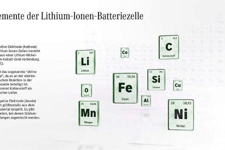 Mercedes eršffnet eCampus am Stammwerk Stuttgart UntertŸrkheim