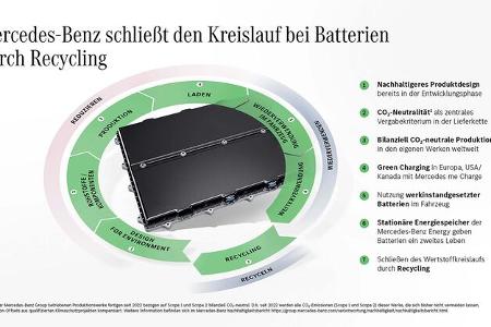Mercedes eršffnet eCampus am Stammwerk Stuttgart UntertŸrkheim